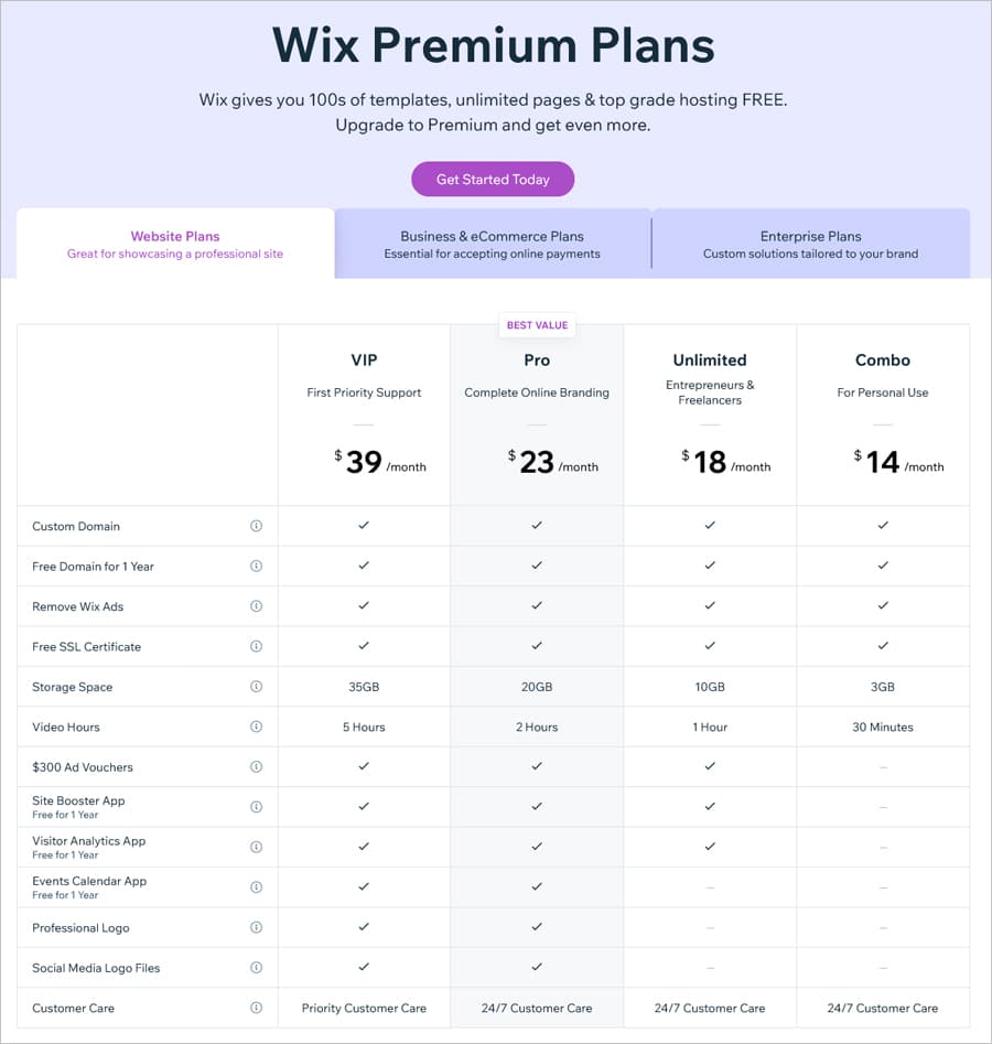 Wix Pricing And Plans