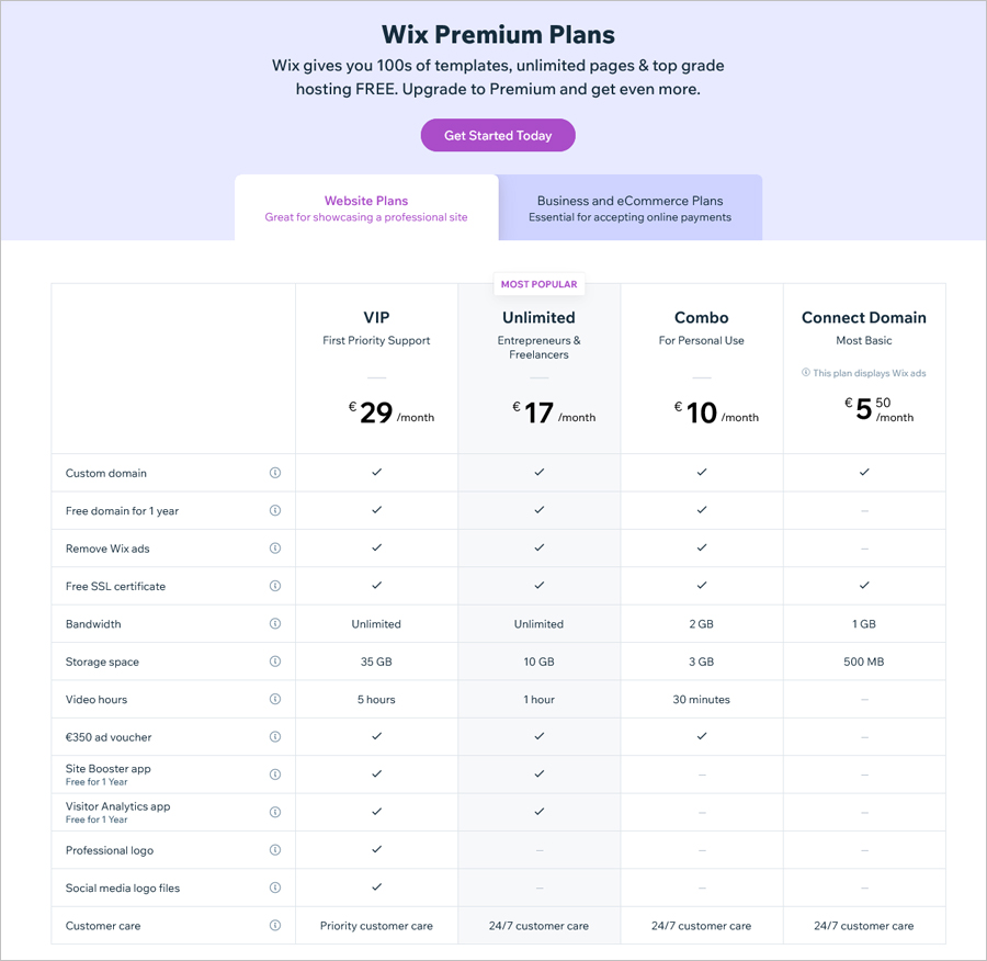 Wix Premium Plans