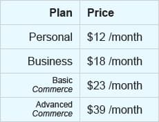 wix pricing