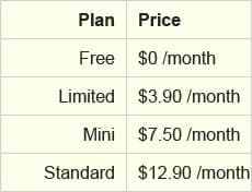 wix pricing