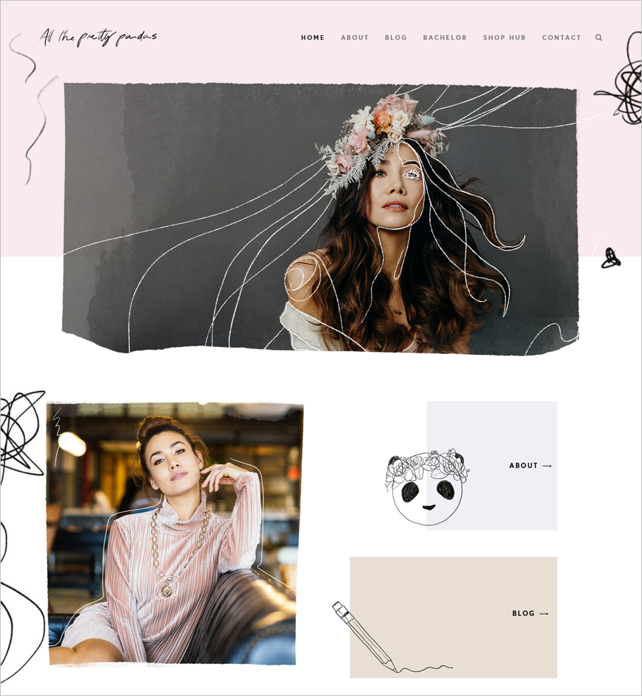 All the Pretty Pandas All the Pretty Pandas