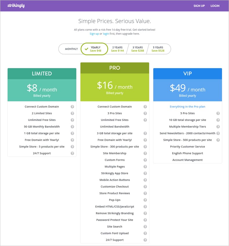 Strikingly prices Strikingly prices