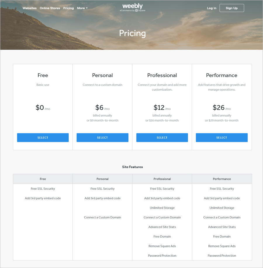 Weebly pricing Weebly pricing