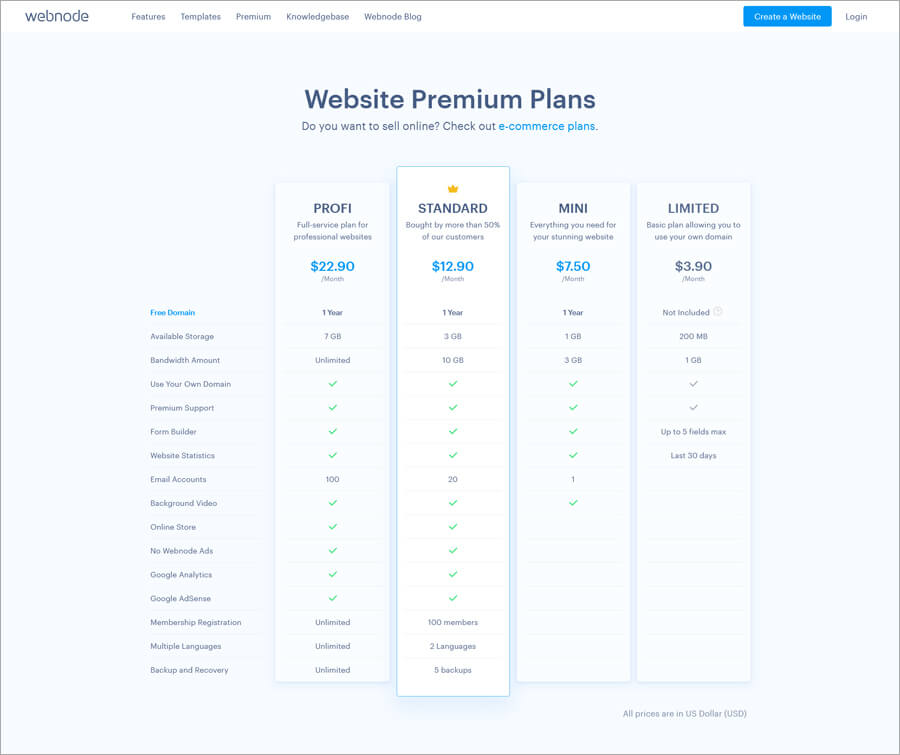 Webnode pricing