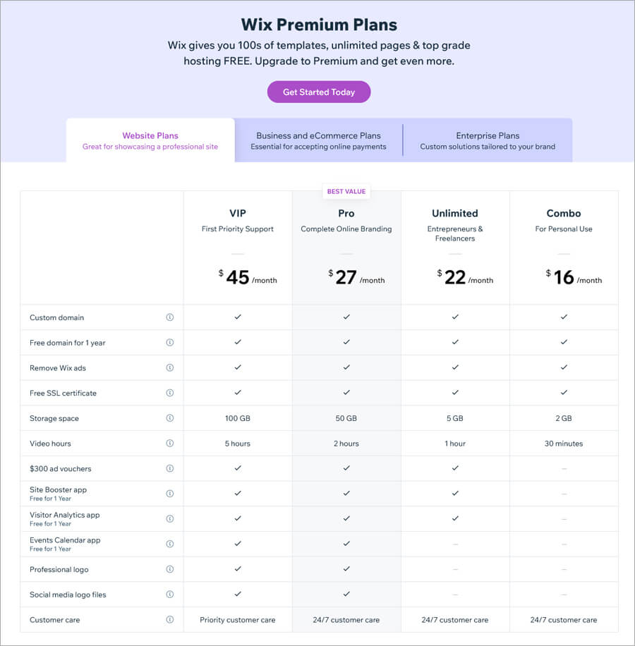 Wix premium plans