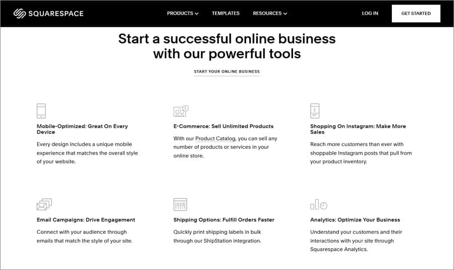 Ecommerce options of Squarespace Ecommerce options of Squarespace