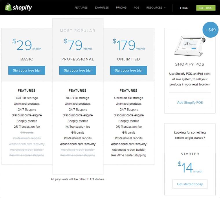 Shopify price range