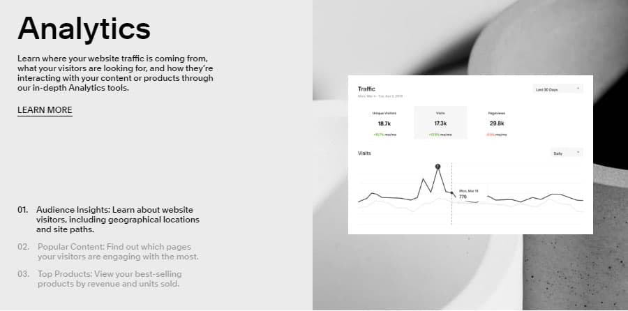 Squarespace Analytics