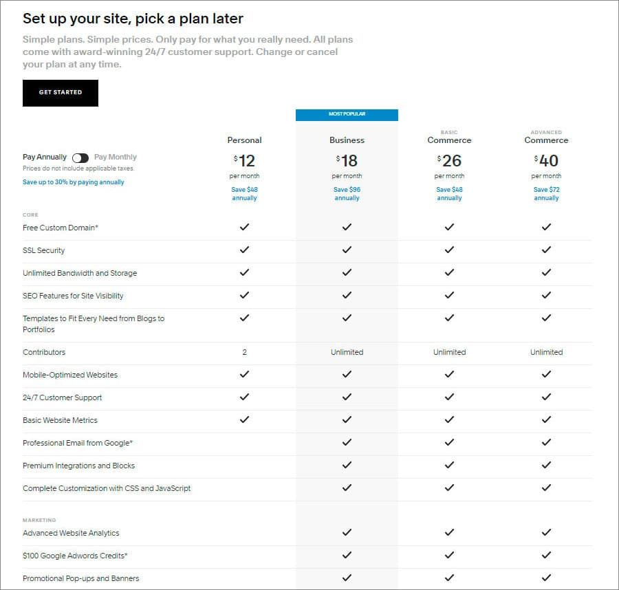 squarespace website builder review squarespace website builder review